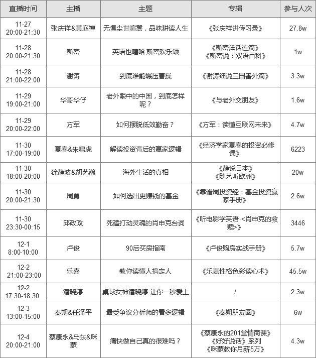 新澳天天開獎資料包下載與安裝指南，知識解析執(zhí)行詳析_UES1.23.70版界面