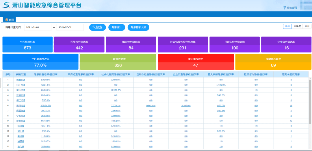 2024年澳洲最新開獎(jiǎng)信息查詢，生態(tài)解讀與實(shí)施_ISP 5.12.91廣播版本