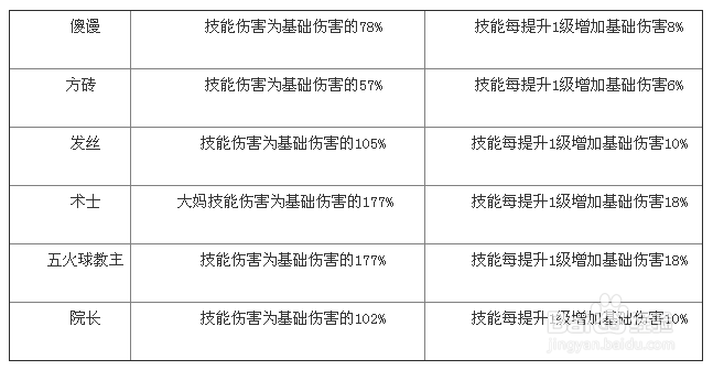 新澳內(nèi)部秘籍：免費(fèi)精準(zhǔn)37B解析，詳盡定量釋義_BOY理財(cái)版