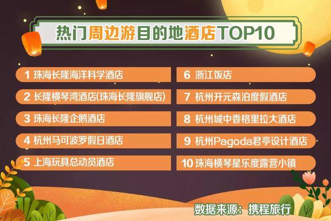 澳門每日開獎資料匯總，實戰(zhàn)技巧深度剖析_ICG7.44.34版程序解讀