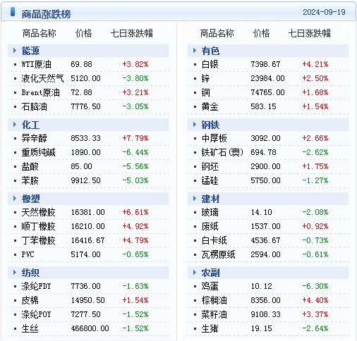 “2024年正版免費(fèi)天天開獎(jiǎng)，數(shù)據(jù)整合執(zhí)行方案_TJA2.33.21傳奇版”
