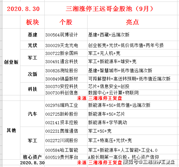 2024新澳開獎(jiǎng)記錄詳解，特技執(zhí)行解讀_ZTF1.27.93復(fù)興版