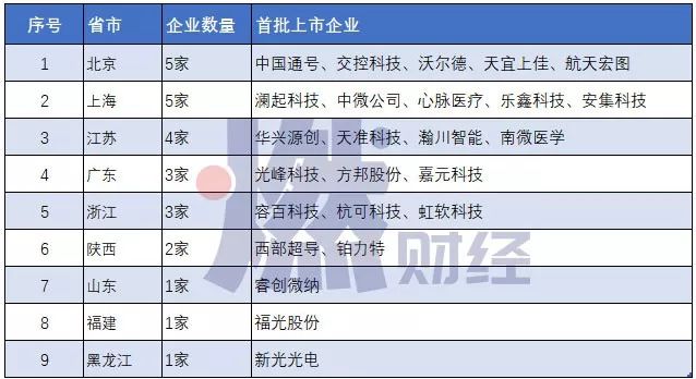 新奧門特免費資源集今日圖片解析詳解_QXA5.26.92版