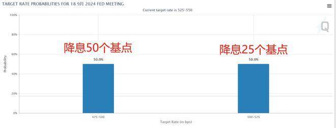 “2024澳門六開獎結(jié)果實時直播解析，價值實現(xiàn)與IOG5.62.75活動版追蹤”