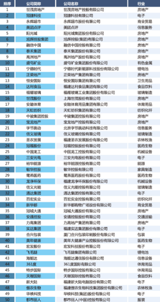 7777788888精準免費四肖,實用性解讀策略_遠光版95.486