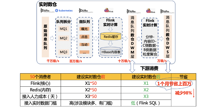 77778888管家婆必開一期,實際確鑿數(shù)據(jù)解析統(tǒng)計_晴朗版95.854