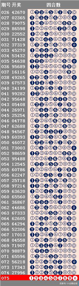 新澳六開彩天天開好彩大全,深入研究執(zhí)行計劃_懸浮版95.776