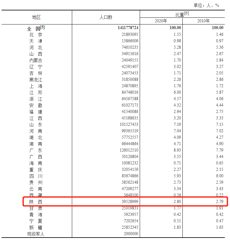 最新增加，引領(lǐng)變革的力量源泉與推動(dòng)力