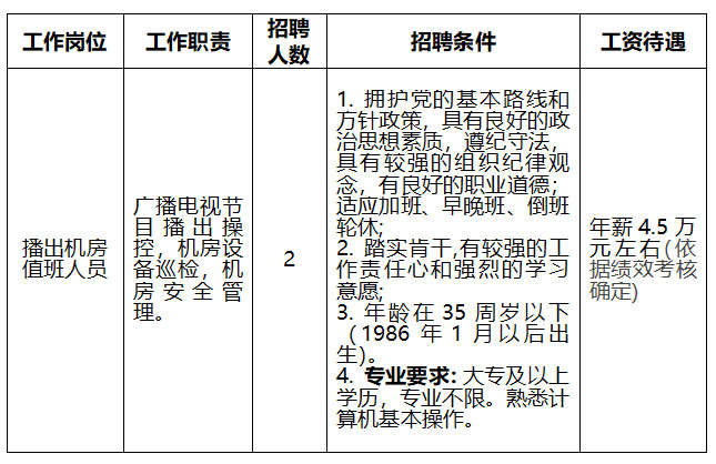 普陀山最新招聘啟事發(fā)布，職位空缺等你來挑戰(zhàn)