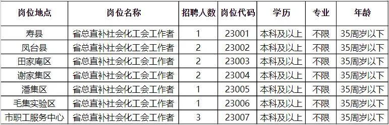 青海省民和縣最新招聘動(dòng)態(tài)與職業(yè)機(jī)會(huì)展望，最新招聘信息及展望