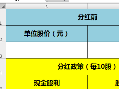 如何計(jì)算股票收益率，理解投資回報(bào)的關(guān)鍵要素詳解