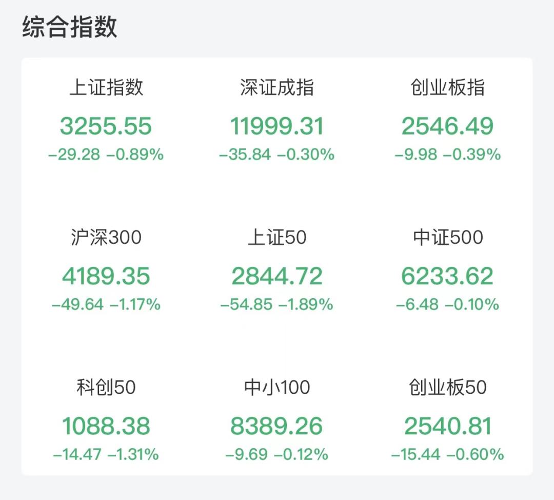 深市股票，探索中國資本市場的獨特魅力