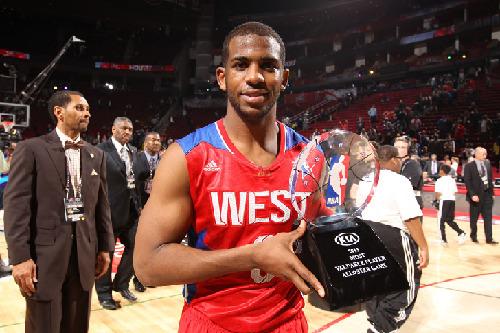 回顧2010年NBA全明星，星光璀璨的時刻