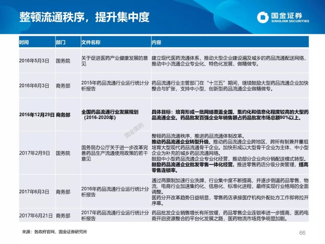 醫(yī)藥行業(yè)賄賂現(xiàn)狀、挑戰(zhàn)與應對策略的最新動態(tài)更新