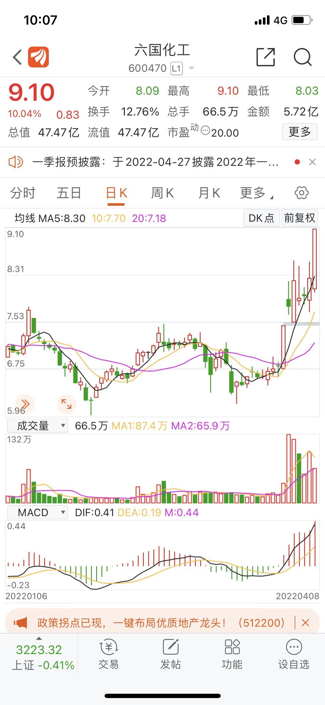 六國化工股票股吧深度解析與探討