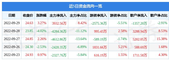 大冶市納才人力資源 第86頁