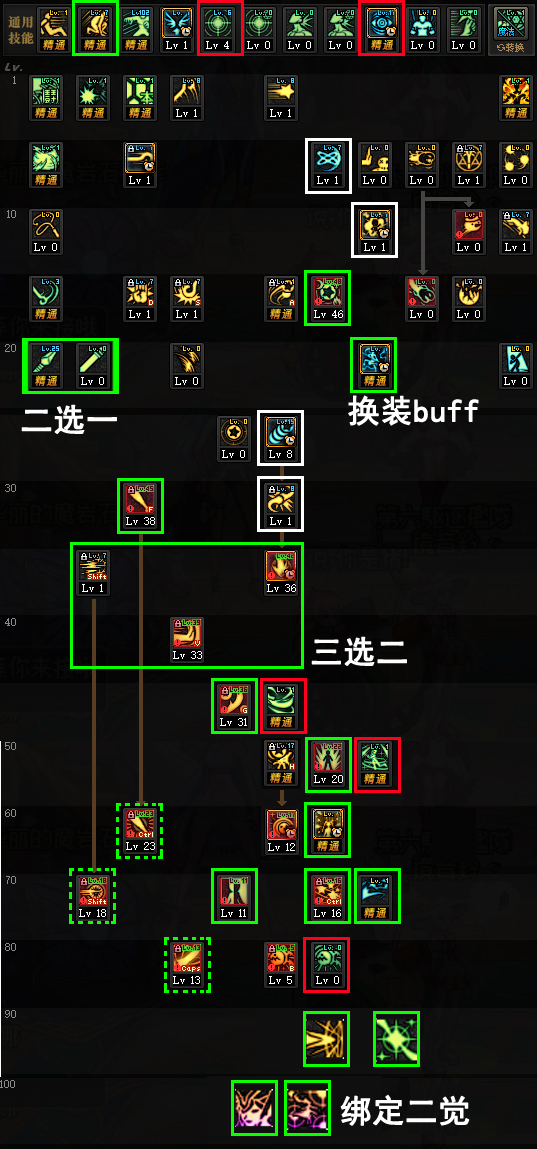 最新戰(zhàn)法加點解析與策略，掌握游戲中的優(yōu)勢資源，領先一步贏在起跑線！