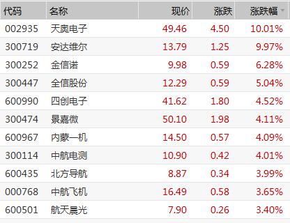 超訊通信引領(lǐng)行業(yè)變革，塑造未來(lái)連接世界的新篇章