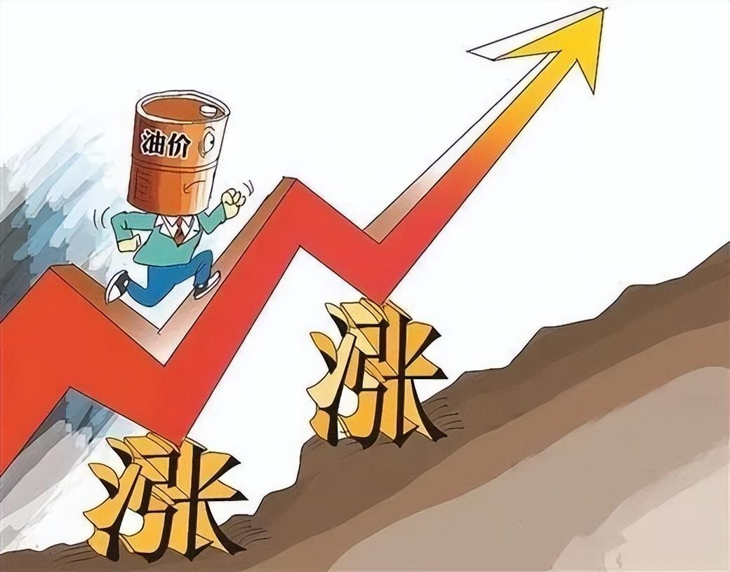 今日國際油價(jià)動(dòng)態(tài)，最新消息與分析
