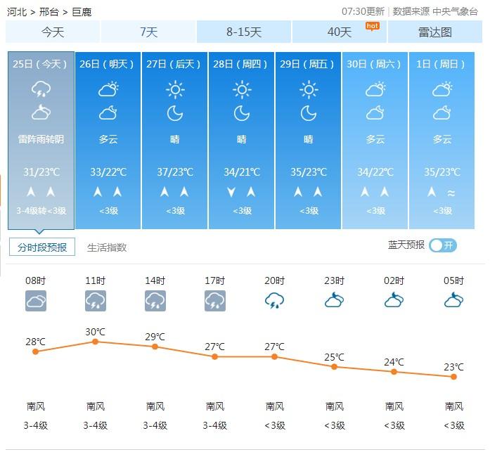 大冶市納才人力資源 第76頁