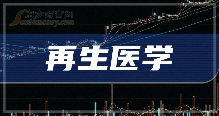正海生物最新動(dòng)態(tài)全面解析