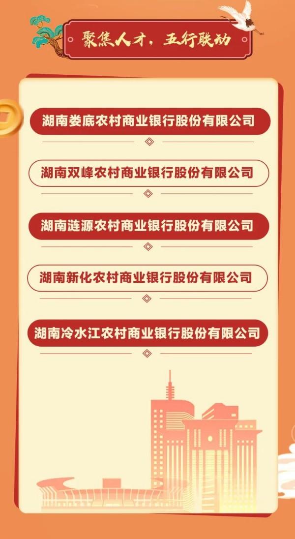 冷水江市最新招聘信息匯總