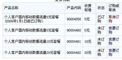 甘肅移動(dòng)最新套餐引領(lǐng)移動(dòng)通信新潮流