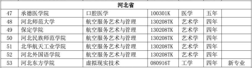 魏縣最新招聘動(dòng)態(tài)與職業(yè)機(jī)會(huì)展望
