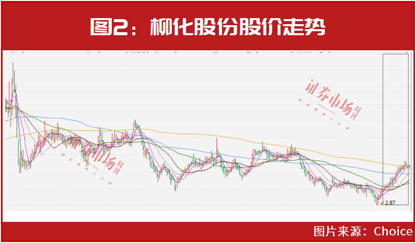 周宇光最新持股深度解析及持股情況揭秘