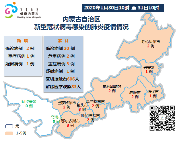 內(nèi)蒙古疫情最新動(dòng)態(tài)更新
