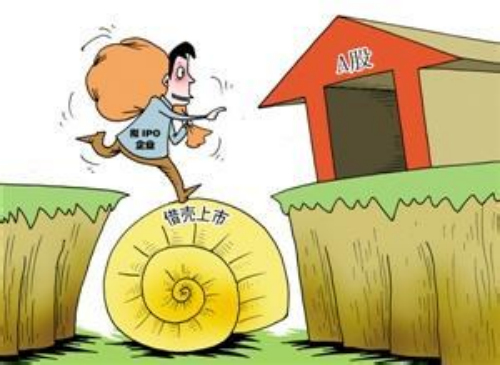 最新借殼策略及企業(yè)重組趨勢分析