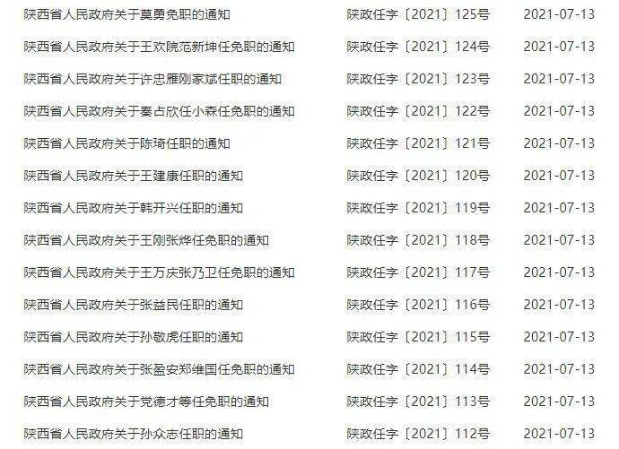 咸陽最新人事任免消息及動態(tài)更新
