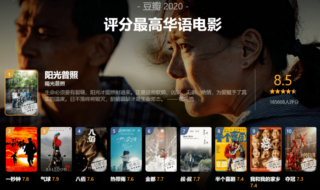 探索最新電影在線觀看的精彩世界，2019電影在線觀看指南