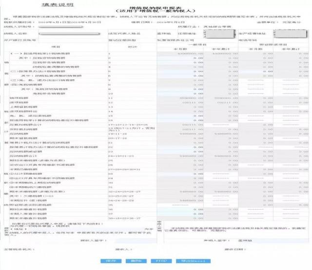 最新增值稅納稅申報表詳解指南