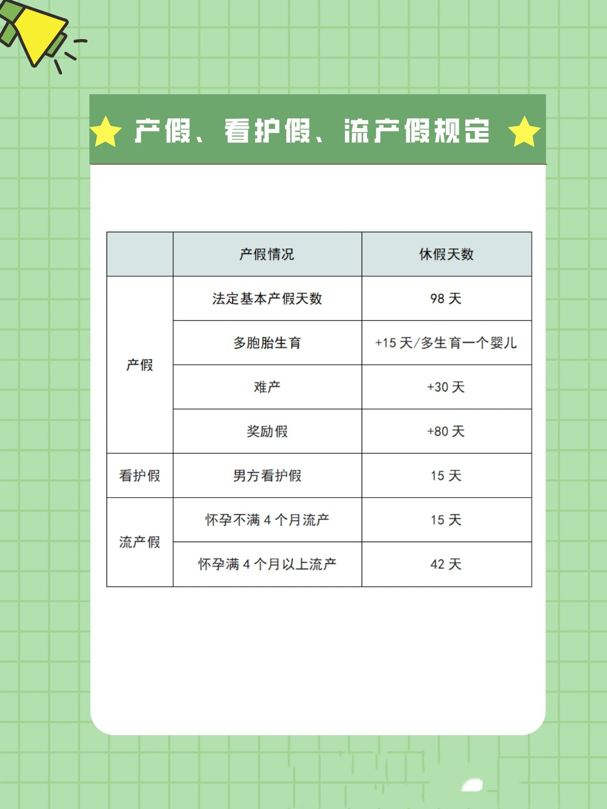 大冶市納才人力資源 第50頁(yè)