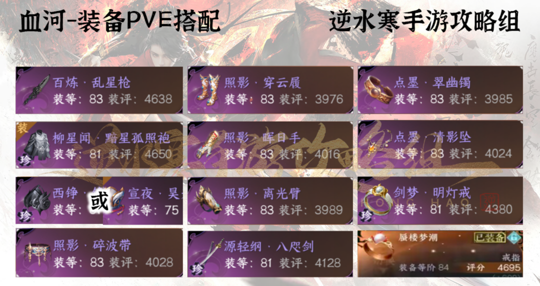 最新血河輸出手法，提升戰(zhàn)斗效能的關(guān)鍵策略揭秘