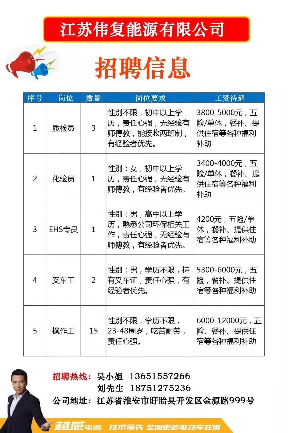 臨安最新駕駛員招聘，啟程職業(yè)新篇章，掌握未來之路