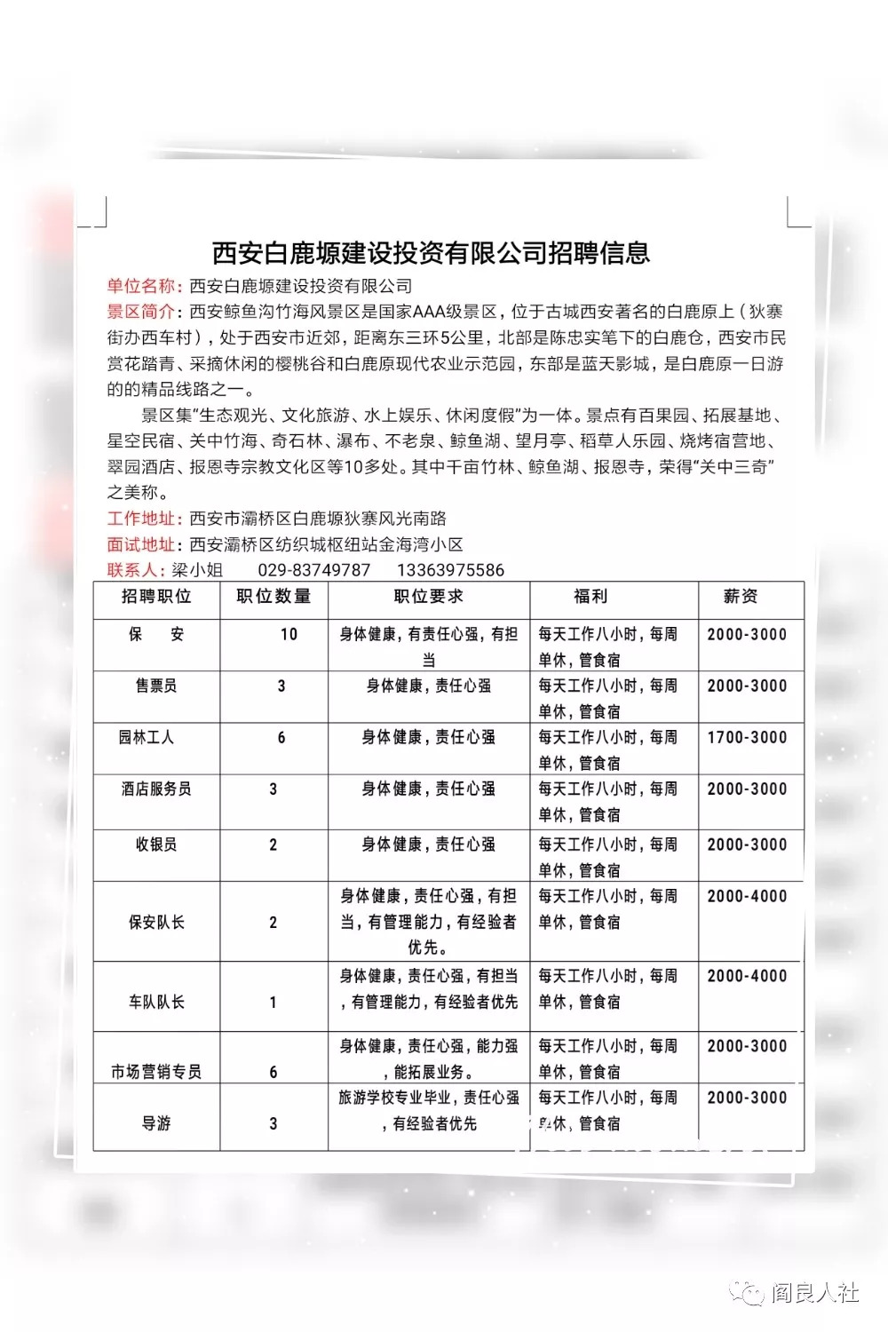 陳倉(cāng)區(qū)最新招聘動(dòng)態(tài)及其影響概覽