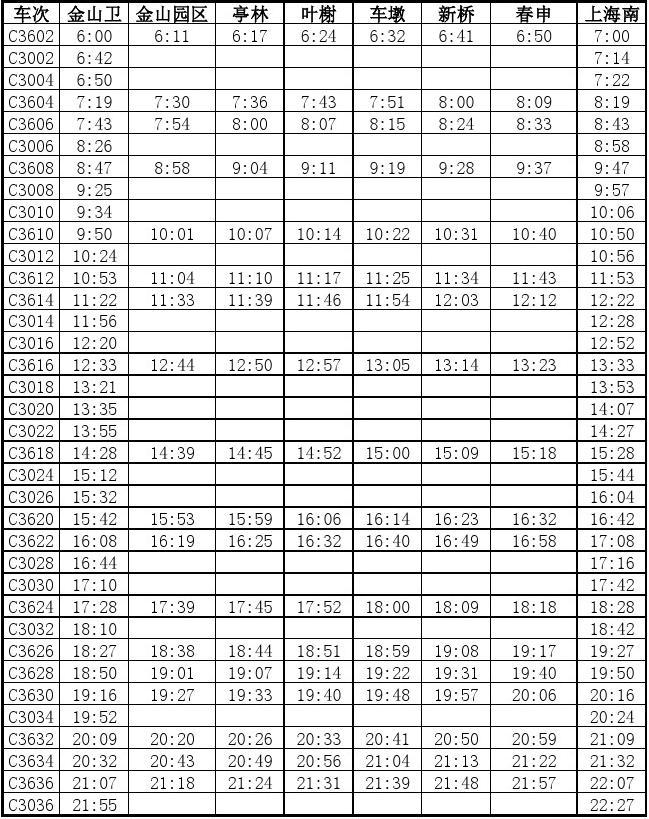 金山火車(chē)最新時(shí)刻表，連接城市的生命線(xiàn)