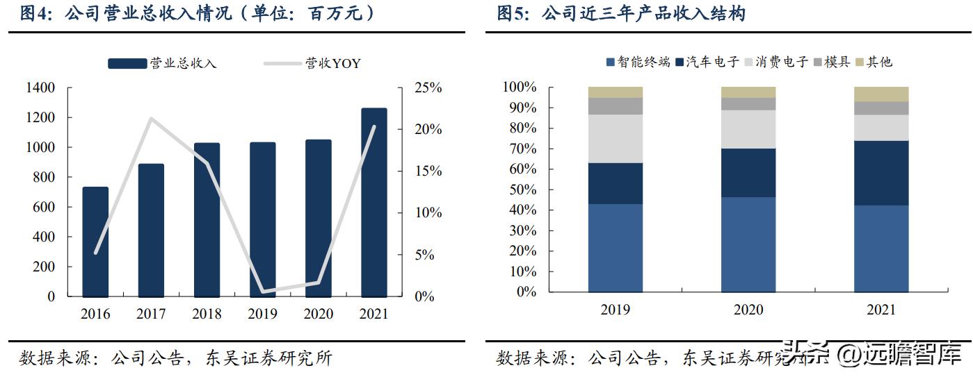 興瑞科技最新動(dòng)態(tài)深度解析