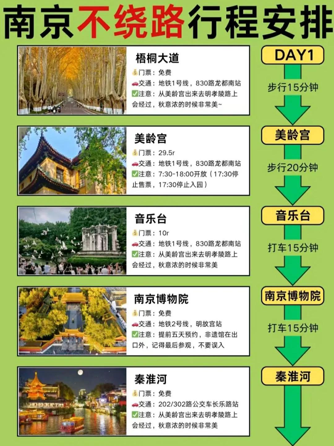 南京兩日游最新攻略大全