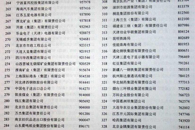 最新持股查詢，洞悉投資組合動態(tài)與策略的核心信息