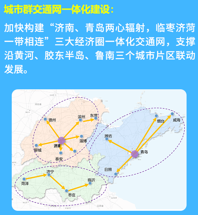 山東未來新篇章塑造，最新規(guī)劃引領(lǐng)發(fā)展之路