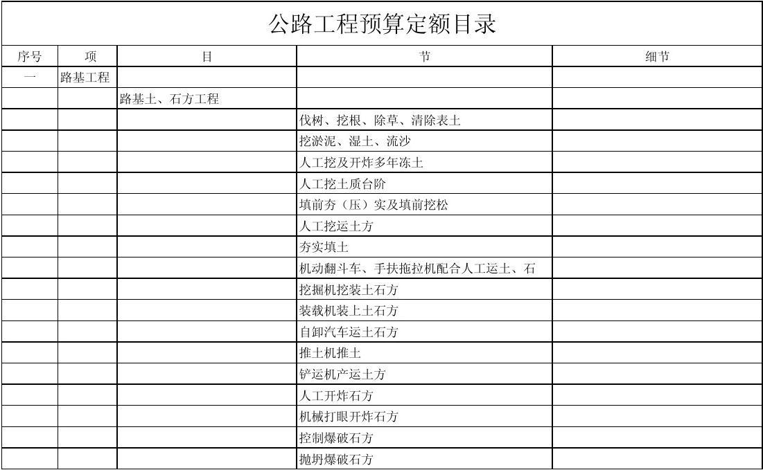 公路定額最新發(fā)展趨勢(shì)、應(yīng)用與影響全解析