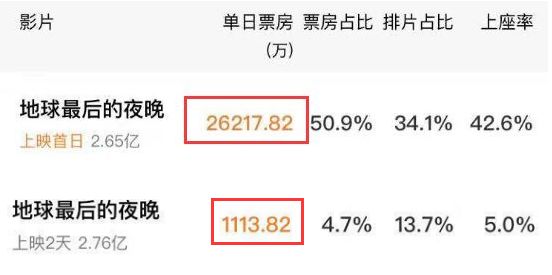 最新在線國(guó)產(chǎn)趨勢(shì)，文化與科技的融合盛宴探索