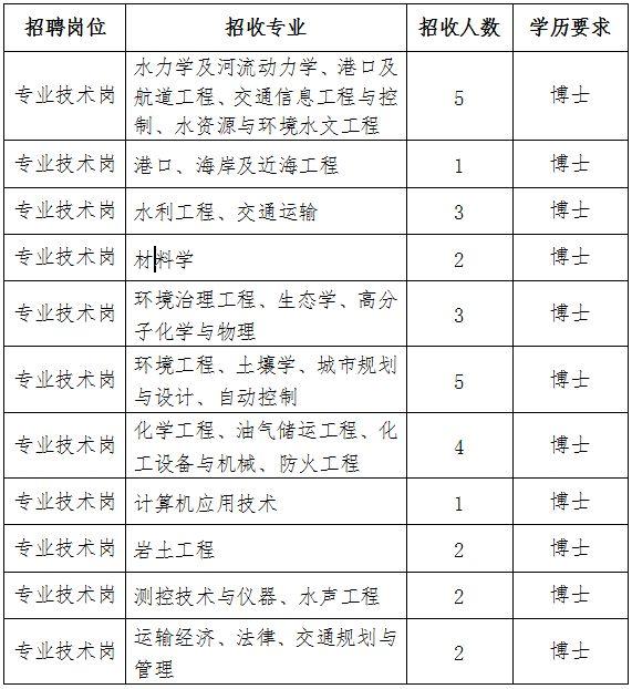 塘沽最新招聘動(dòng)態(tài)，影響與趨勢(shì)分析