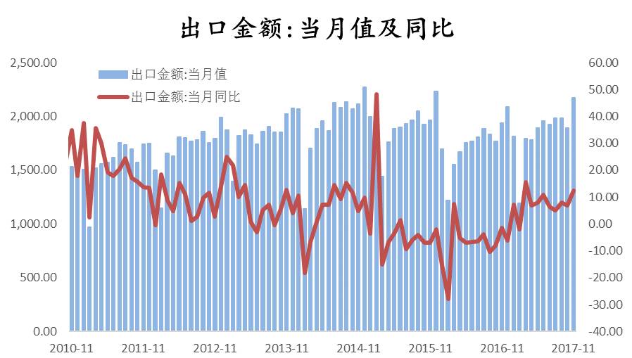 上證50最新調(diào)整及其影響與展望