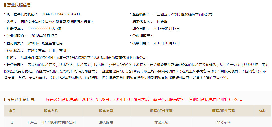 二三四五引領變革，共創(chuàng)未來，最新公告揭秘發(fā)展藍圖
