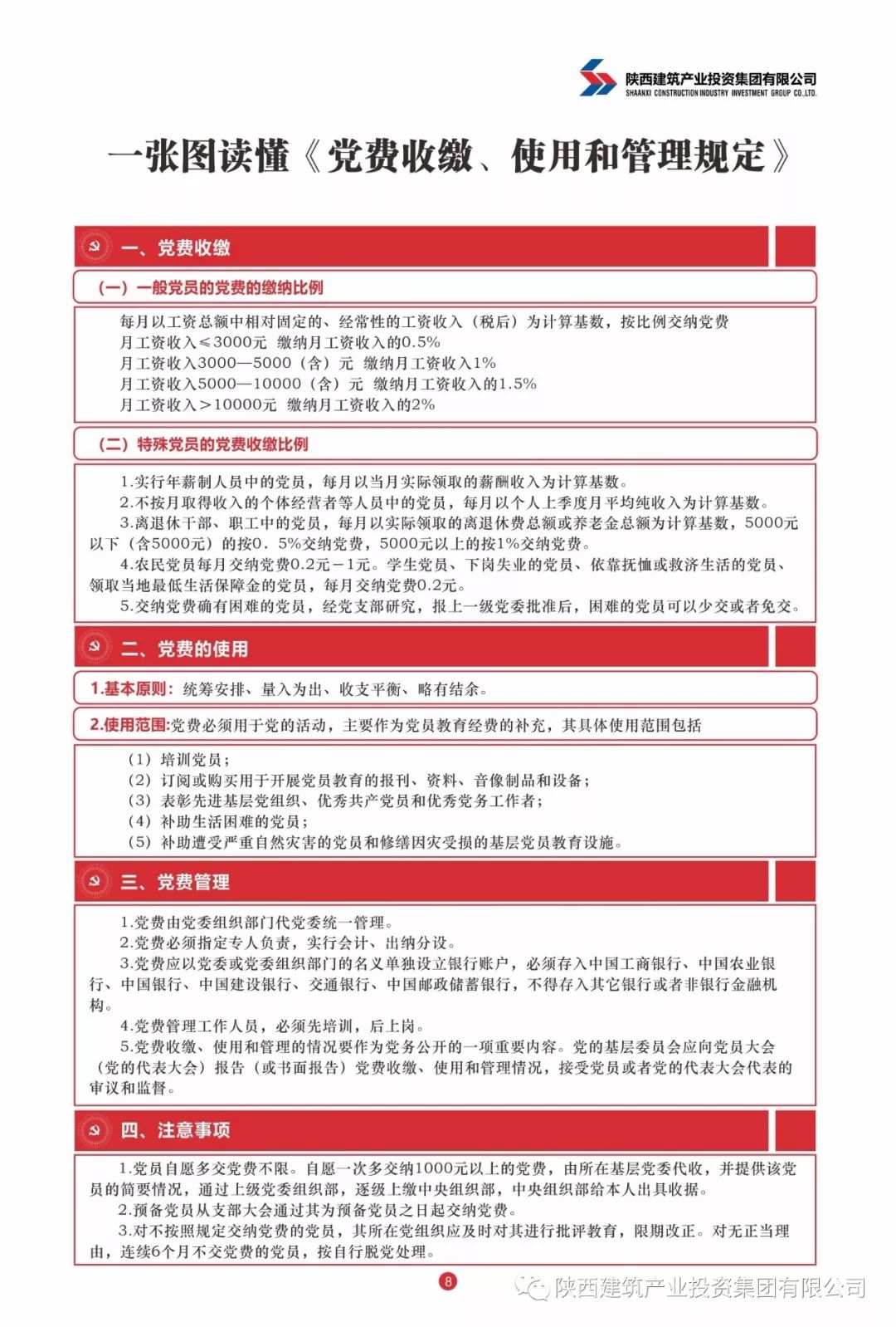 最新黨費收繳標準詳解及指南