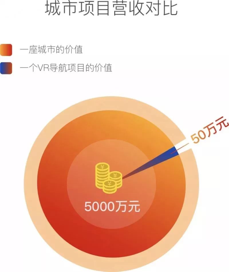 探索2018年最新賺錢項(xiàng)目，發(fā)掘財(cái)富新領(lǐng)域與機(jī)遇